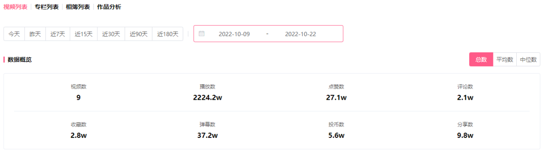 广告人干货库 广告人干货库