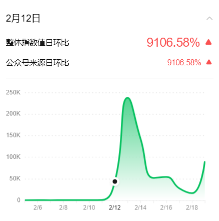 广告人干货库 广告人干货库