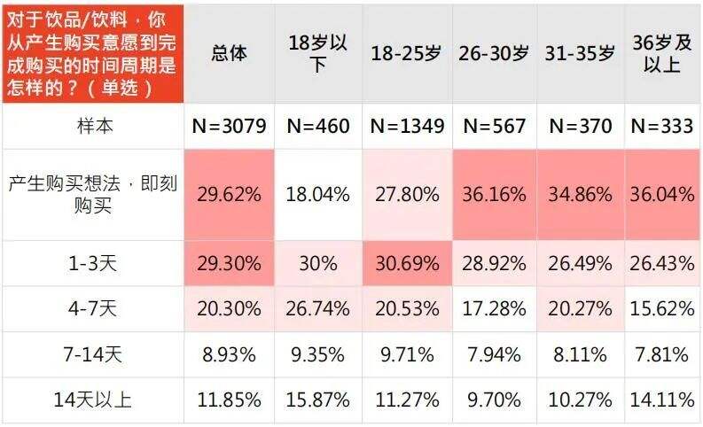 广告人干货库