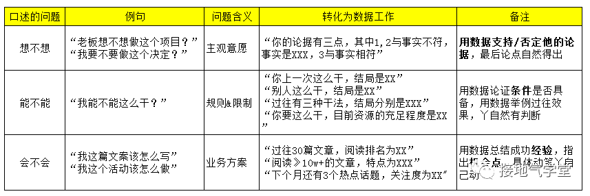 广告人干货库 广告人干货库