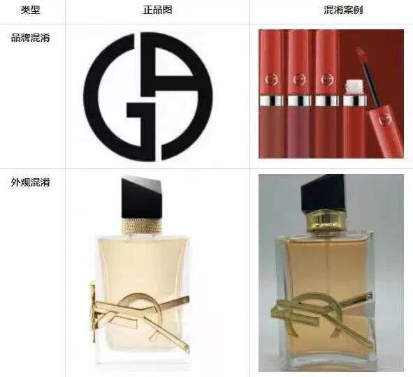 抖音发布公告进行美妆产品整治-广告人干货库