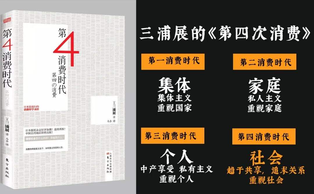 广告人干货库