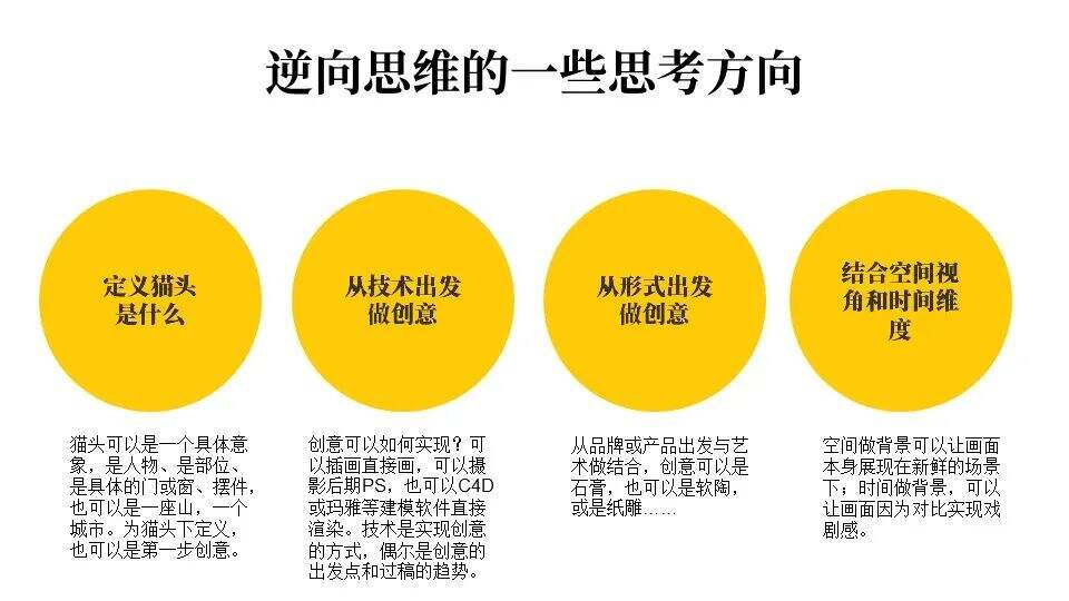 广告人干货库 广告人干货库