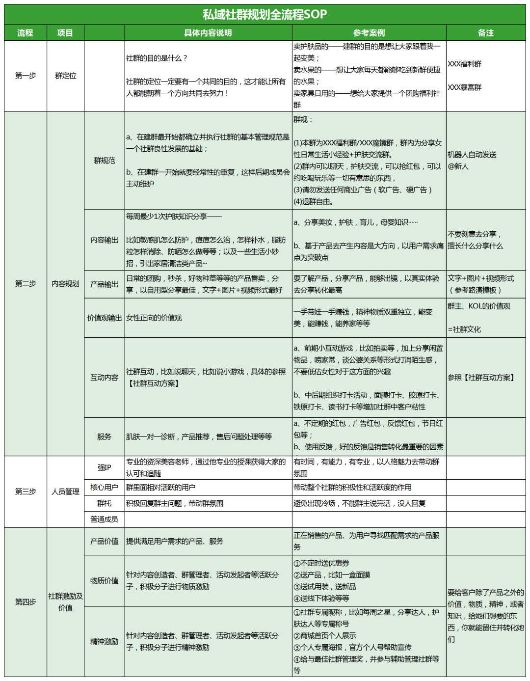 广告人干货库 广告人干货库