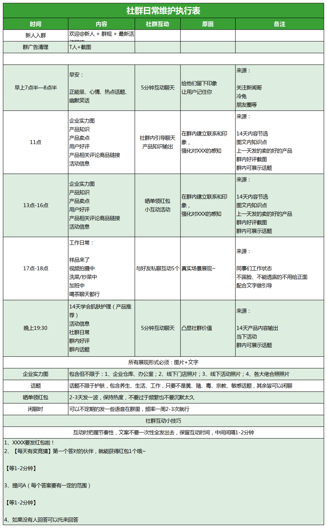 广告人干货库 广告人干货库