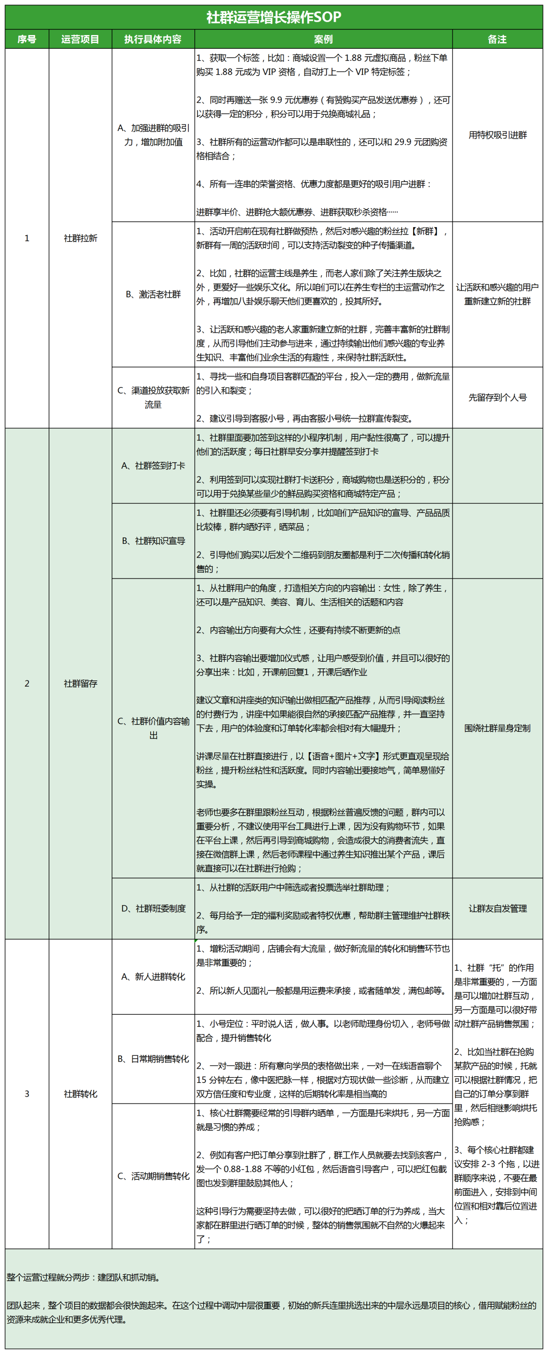 广告人干货库 广告人干货库