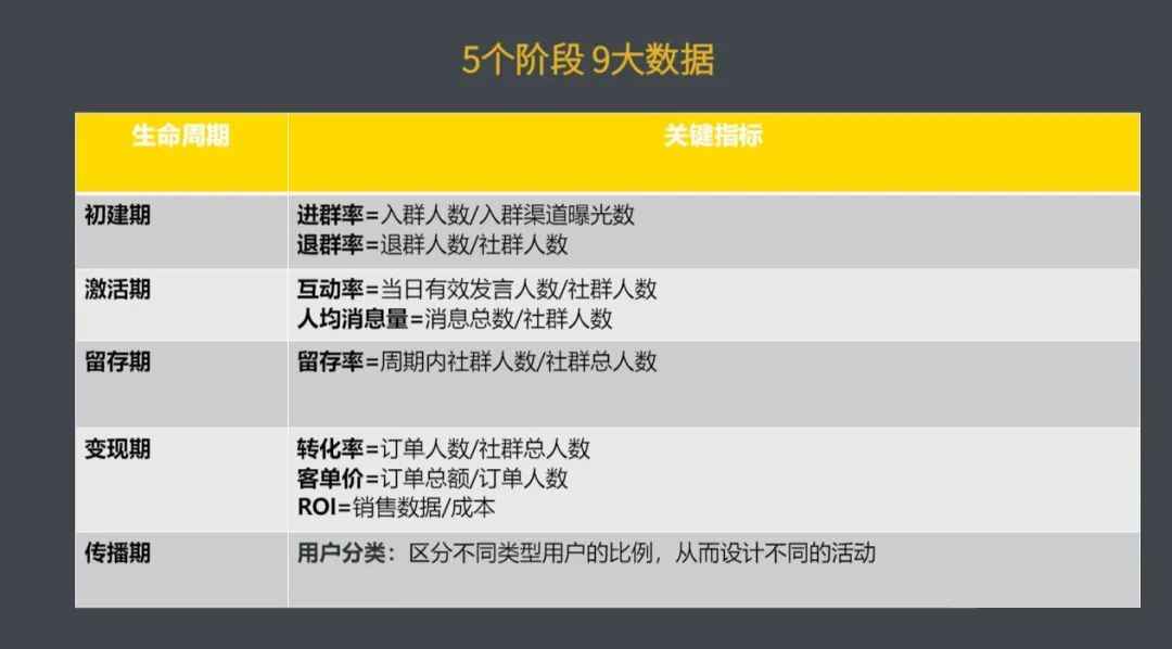 广告人干货库 广告人干货库