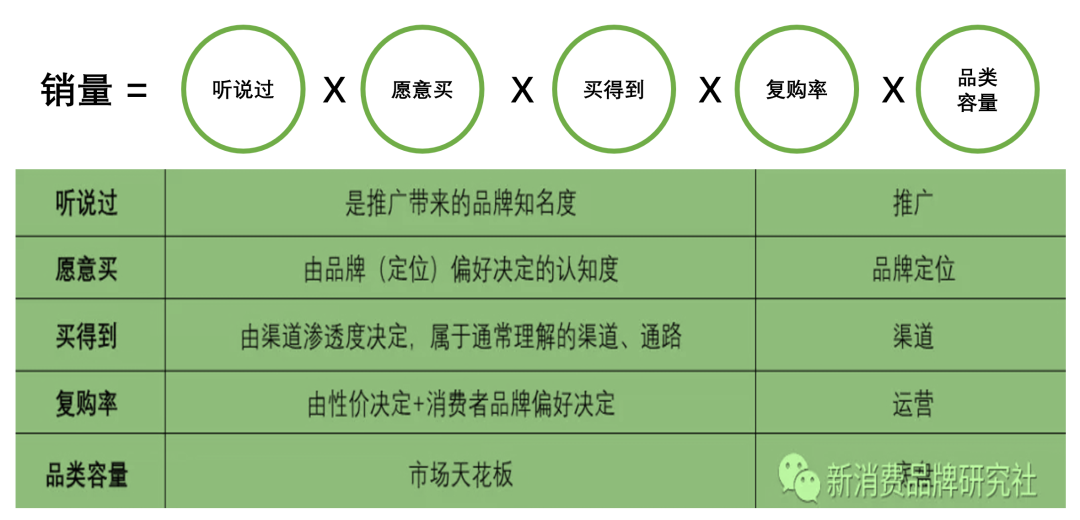 广告人干货库 广告人干货库