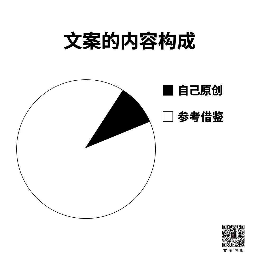 广告人干货库 15条关于文案的真相-广告人干货库