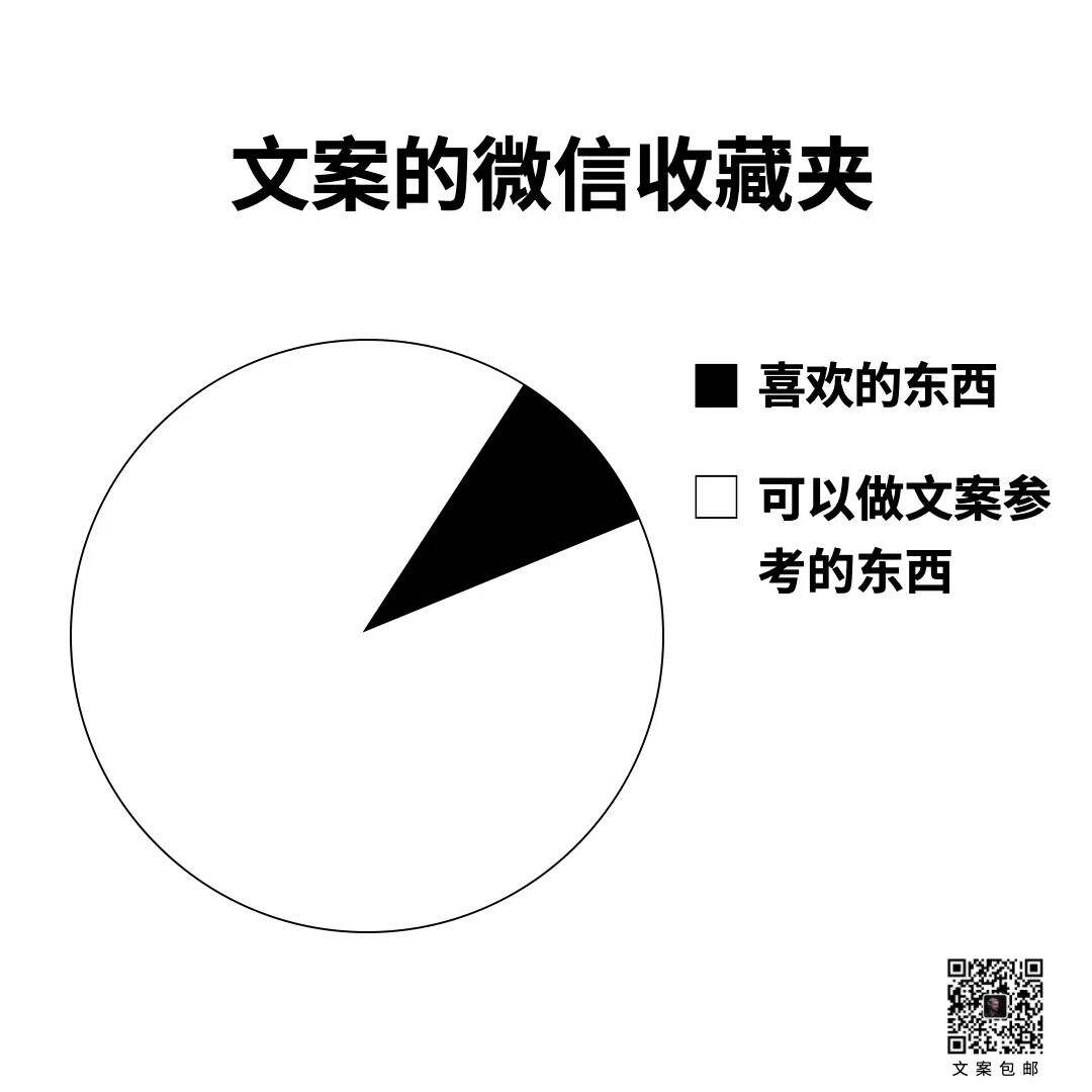 广告人干货库 15条关于文案的真相-广告人干货库