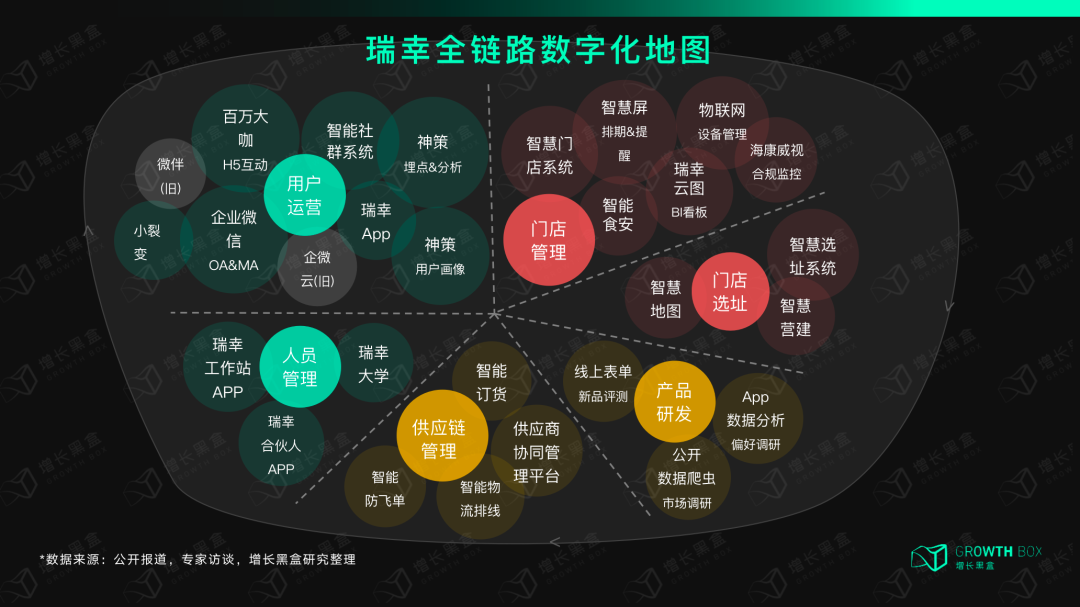 广告人干货库 广告人干货库
