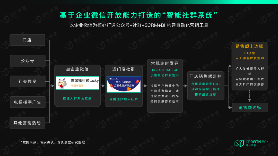 广告人干货库 广告人干货库