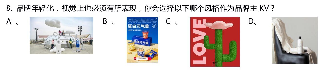 广告人干货库 品牌年轻化历年真题泄露。。。品牌人你敢挑战吗?-广告人干货库