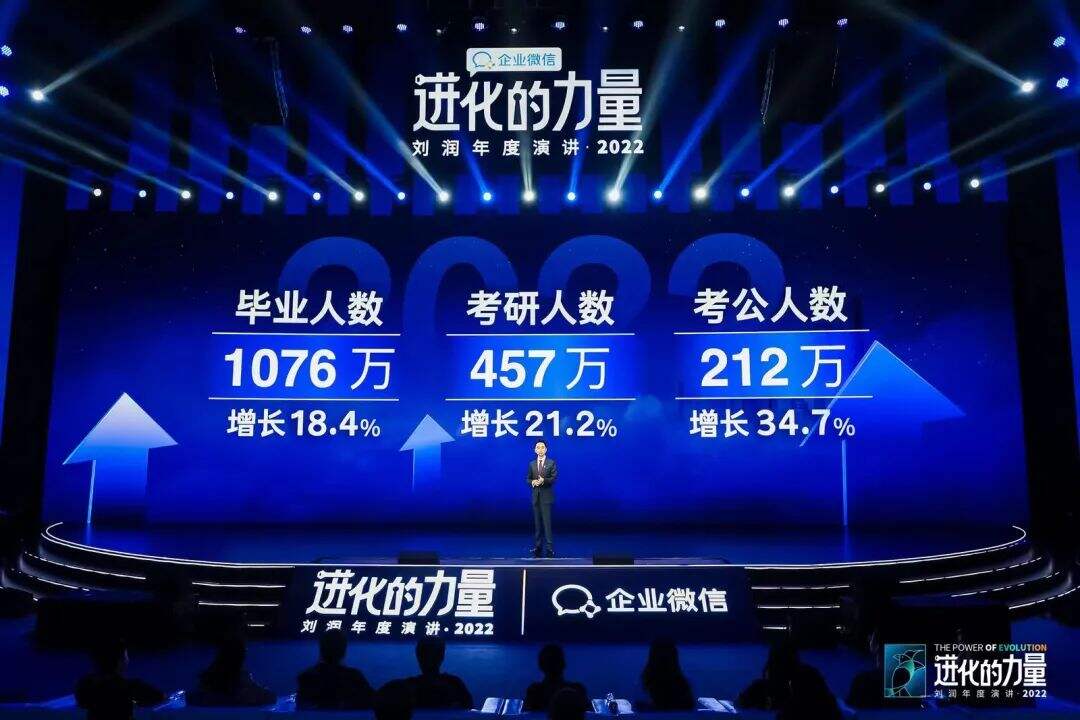 广告人干货库 刘润年度演讲2022:进化的力量(演讲全文)-广告人干货库