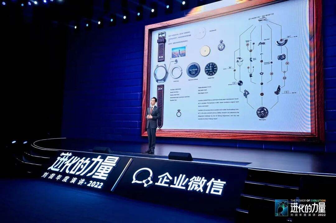 广告人干货库 刘润年度演讲2022:进化的力量(演讲全文)-广告人干货库