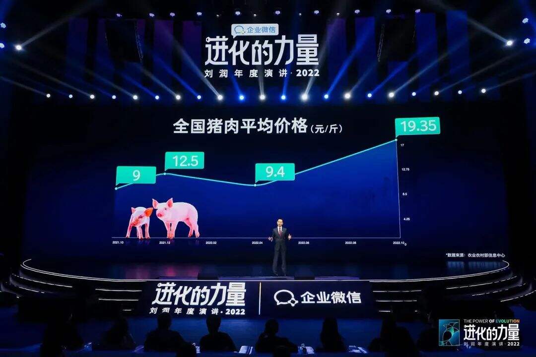 广告人干货库 刘润年度演讲2022:进化的力量(演讲全文)-广告人干货库
