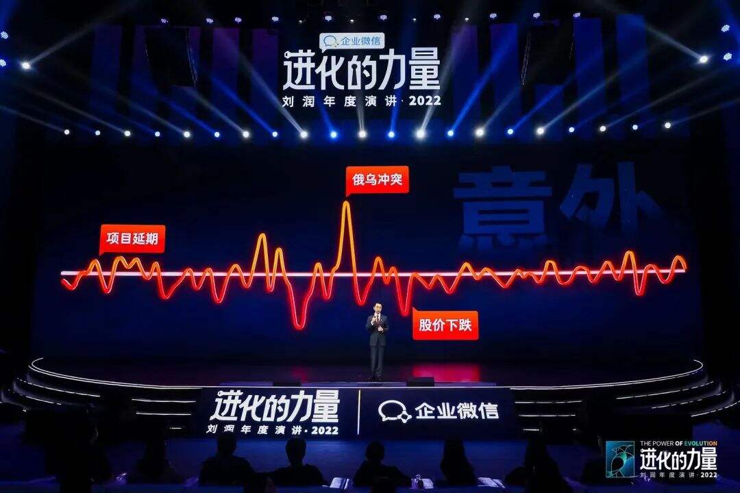 广告人干货库 刘润年度演讲2022:进化的力量(演讲全文)-广告人干货库