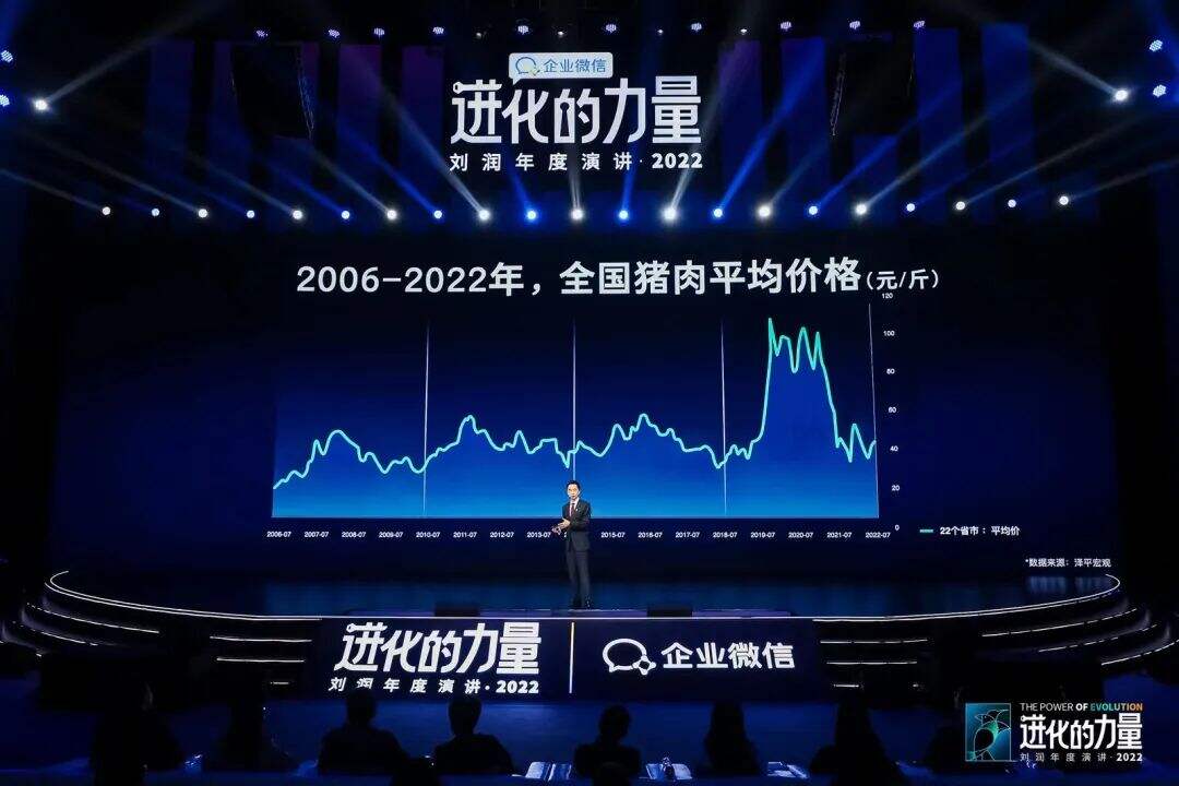 广告人干货库 刘润年度演讲2022:进化的力量(演讲全文)-广告人干货库