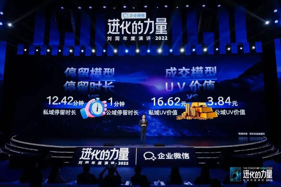 广告人干货库 刘润年度演讲2022:进化的力量(演讲全文)-广告人干货库