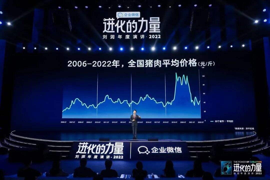 广告人干货库 刘润年度演讲2022:进化的力量(演讲全文)-广告人干货库