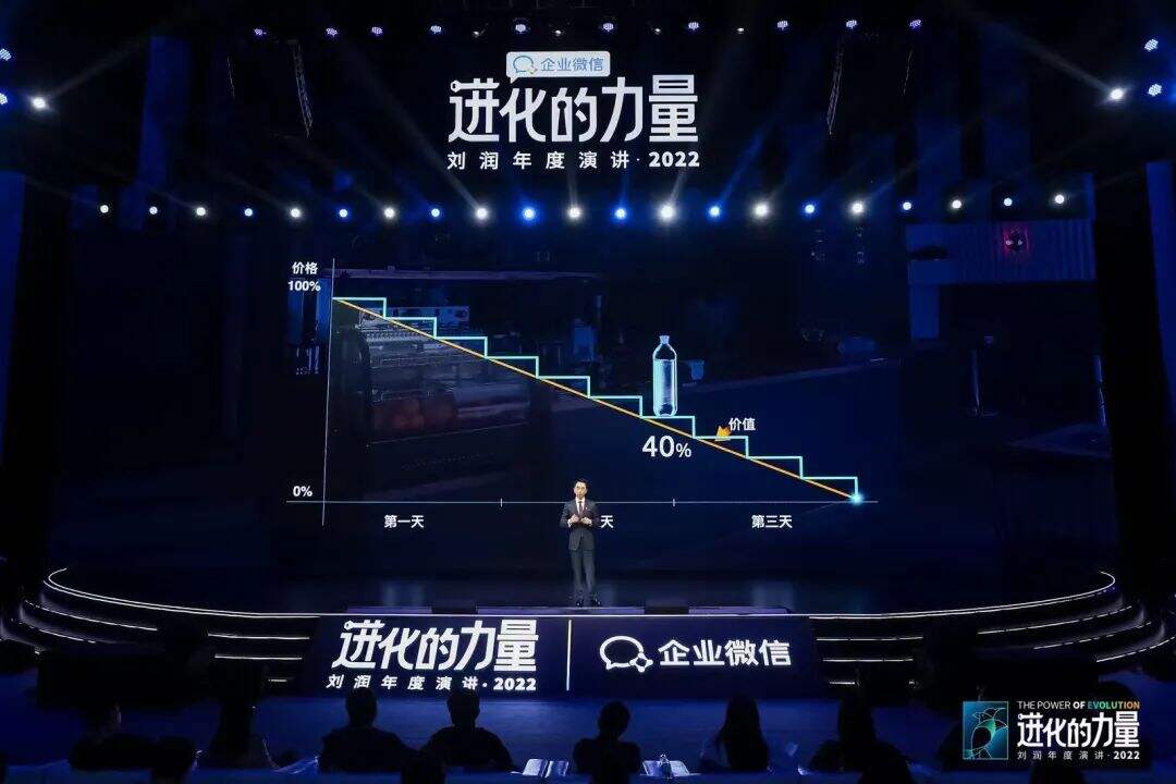 广告人干货库 刘润年度演讲2022:进化的力量(演讲全文)-广告人干货库