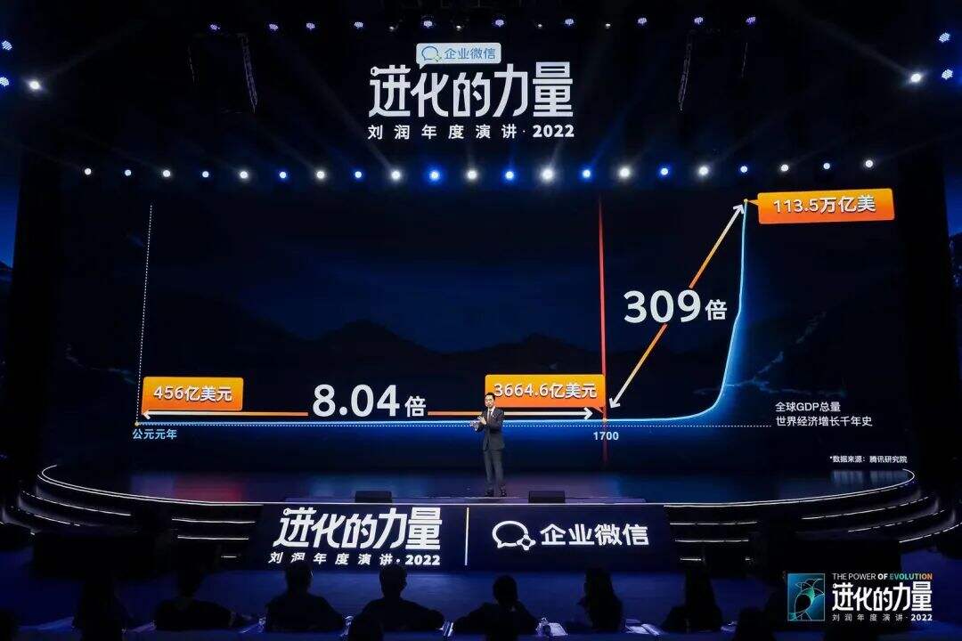 广告人干货库 刘润年度演讲2022:进化的力量(演讲全文)-广告人干货库