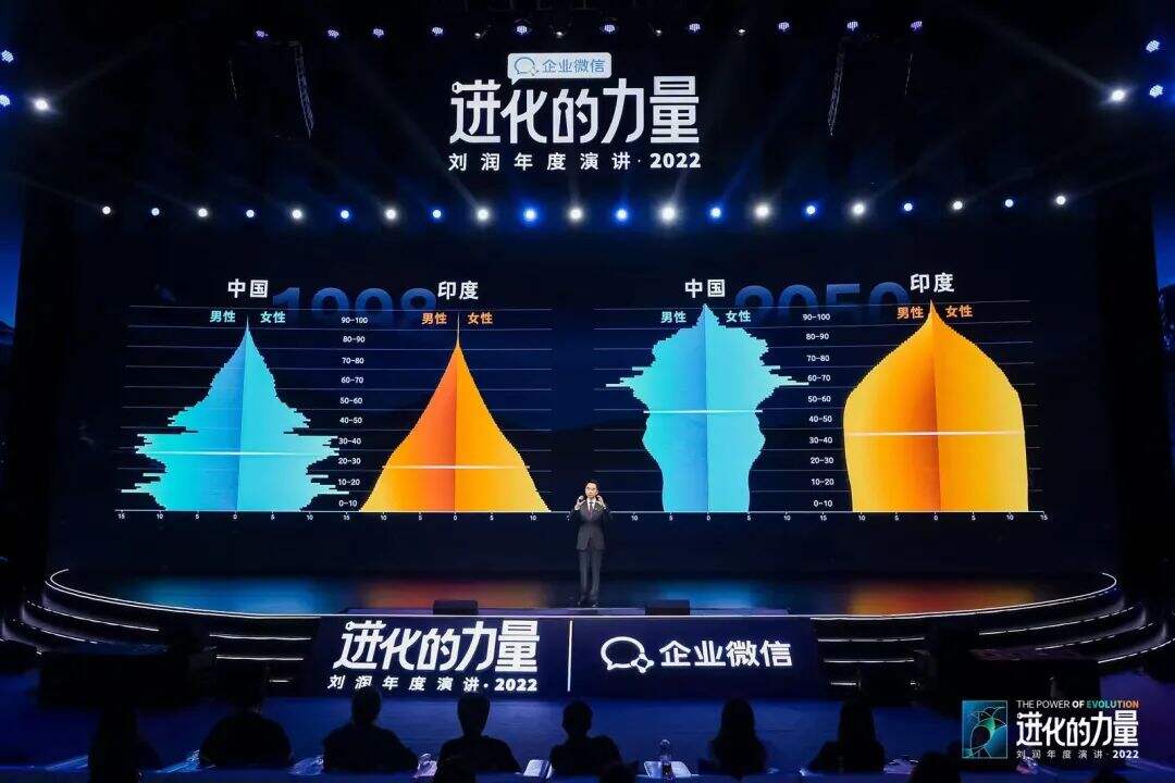 广告人干货库 刘润年度演讲2022:进化的力量(演讲全文)-广告人干货库