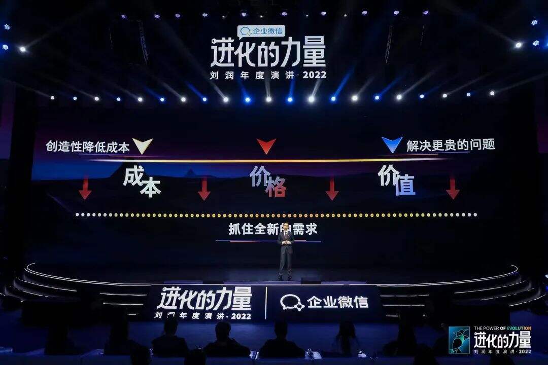 广告人干货库 刘润年度演讲2022:进化的力量(演讲全文)-广告人干货库