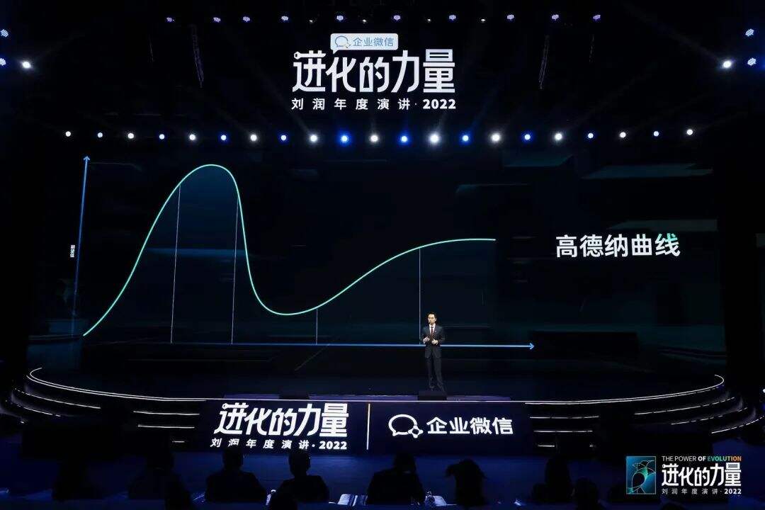 广告人干货库 刘润年度演讲2022:进化的力量(演讲全文)-广告人干货库