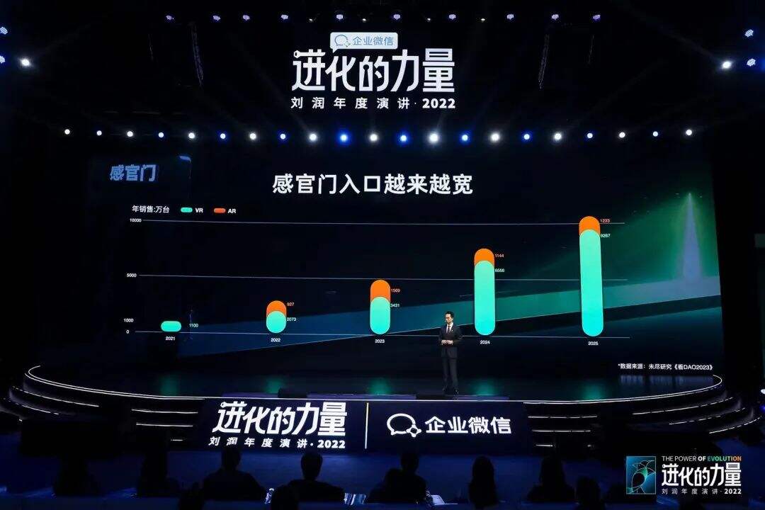 广告人干货库 刘润年度演讲2022:进化的力量(演讲全文)-广告人干货库
