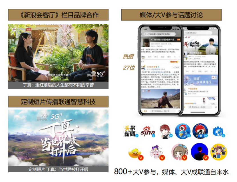广告人干货库 广告人干货库