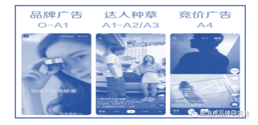 广告人干货库 生意:四阶段,增长策略路径(从0到50亿俱乐部)-广告人干货库
