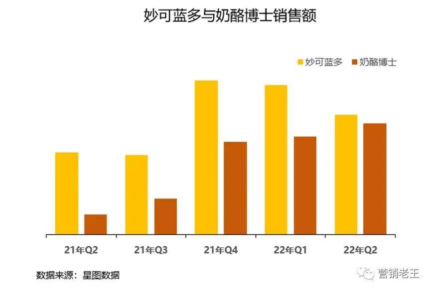 广告人干货库 电梯广告,到底要不要投?-广告人干货库