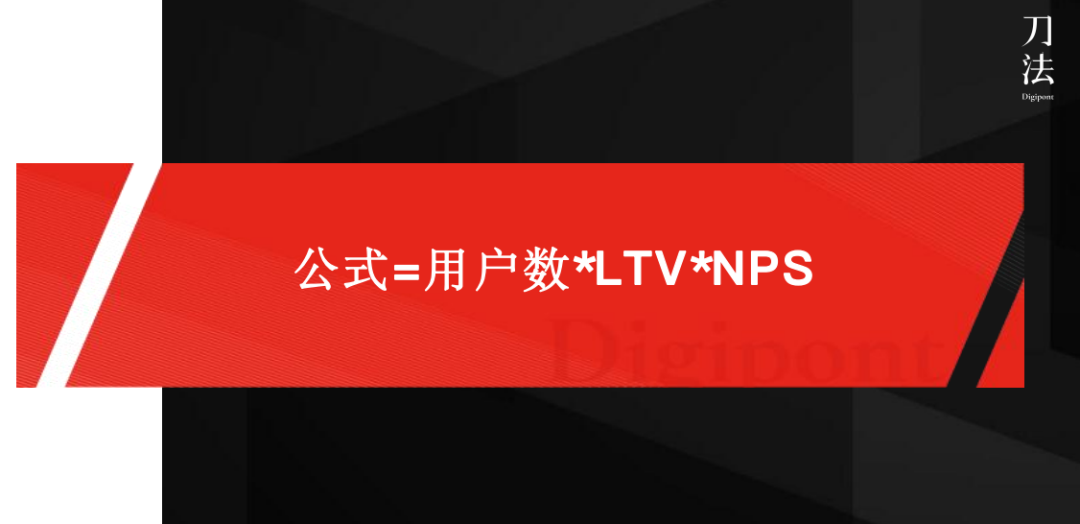 广告人干货库