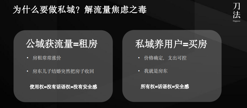 广告人干货库