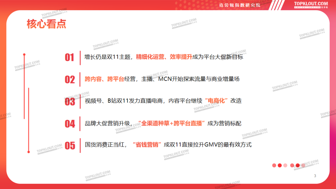 新变化、新玩法、新营销——双11购物节品牌营销洞察报告-广告人干货库