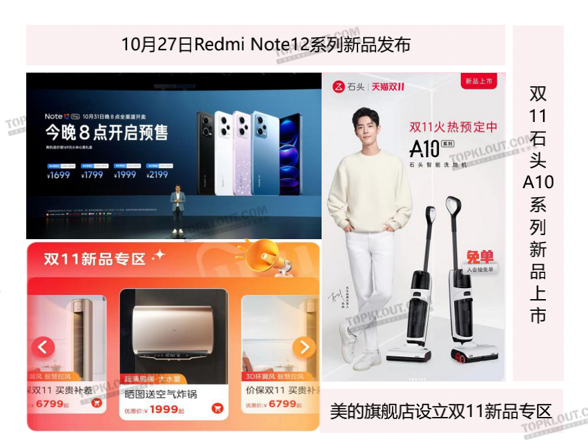 新变化、新玩法、新营销——双11购物节品牌营销洞察报告-广告人干货库