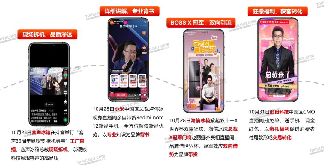 新变化、新玩法、新营销——双11购物节品牌营销洞察报告-广告人干货库