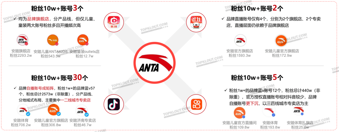新变化、新玩法、新营销——双11购物节品牌营销洞察报告-广告人干货库