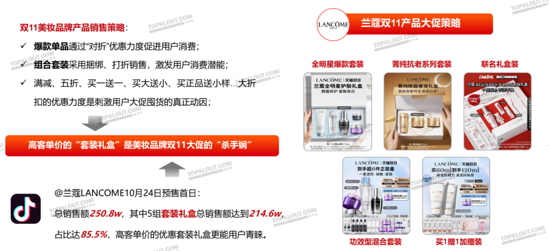 新变化、新玩法、新营销——双11购物节品牌营销洞察报告-广告人干货库