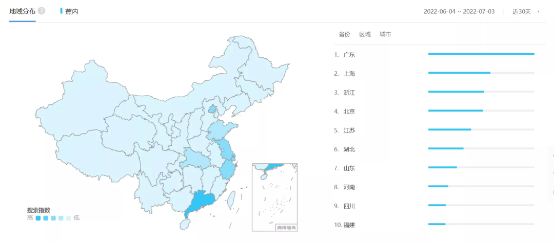蕉内的用户运营体系拆解-广告人干货库