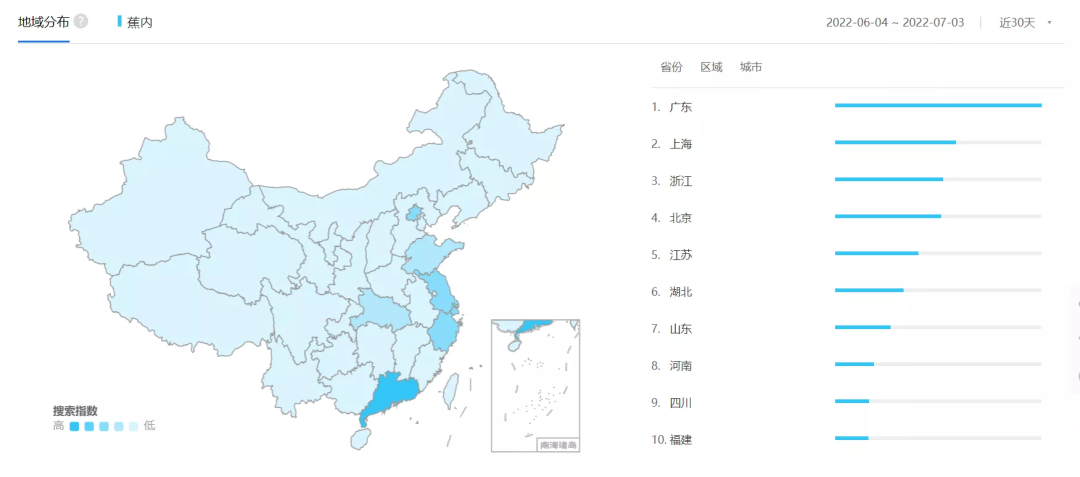 广告人干货库