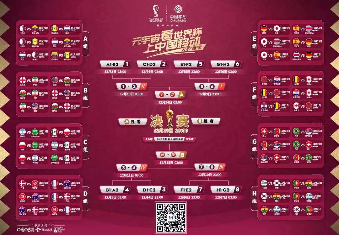 广告人干货库 最全“世界杯”借势海报设计指南-广告人干货库