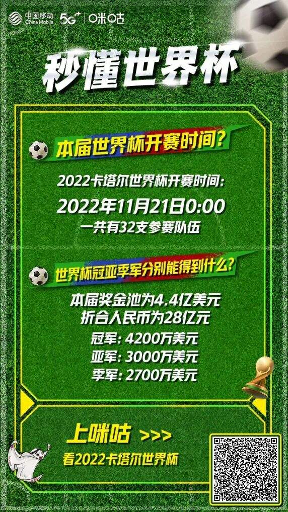 广告人干货库 最全“世界杯”借势海报设计指南-广告人干货库