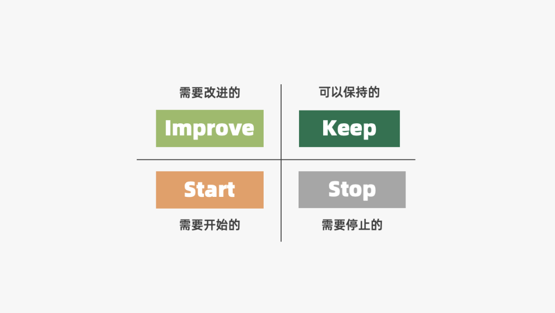 2022年策略人必备的82个营销模型（8.0版）-广告人干货库