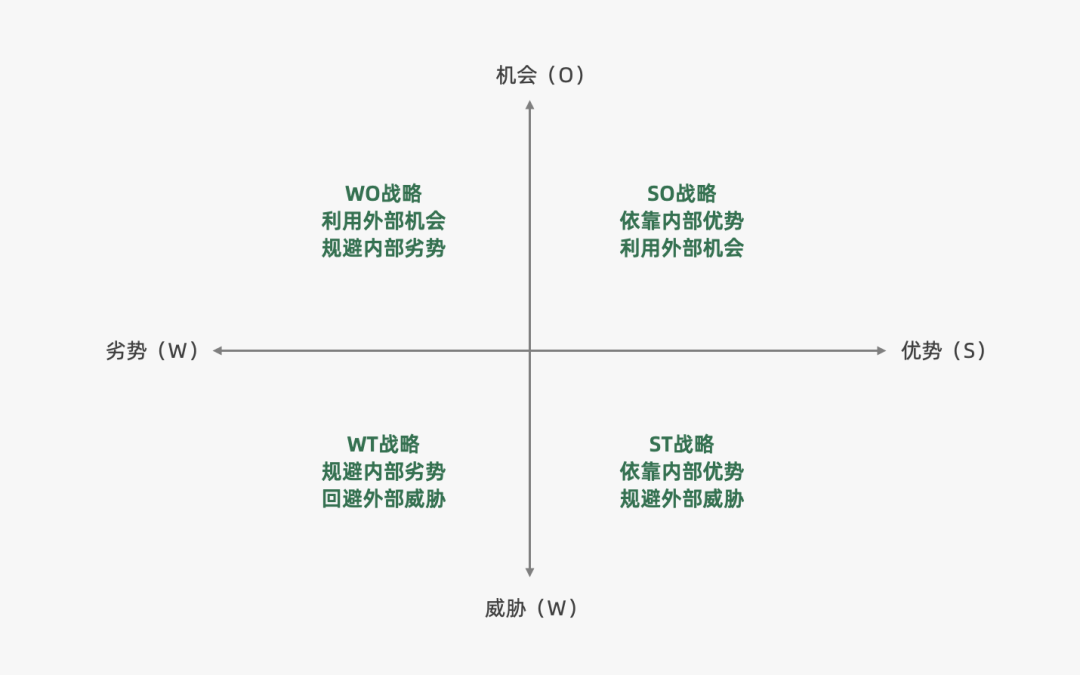 广告人干货库