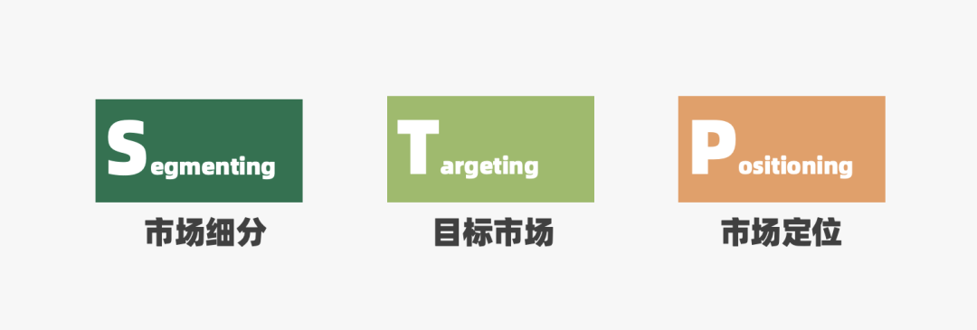 2022年策略人必备的82个营销模型（8.0版）-广告人干货库