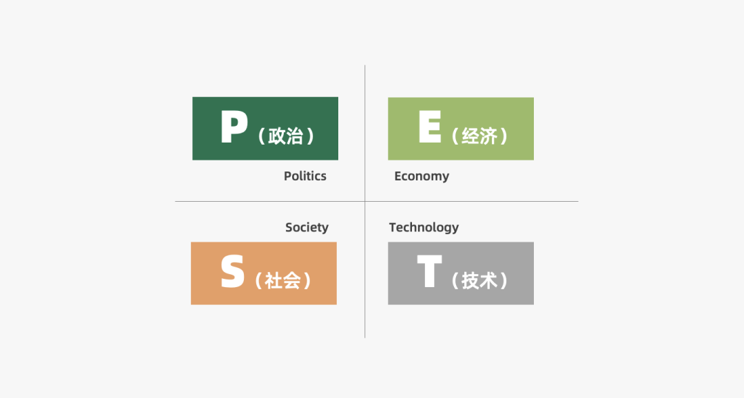 2022年策略人必备的82个营销模型（8.0版）-广告人干货库
