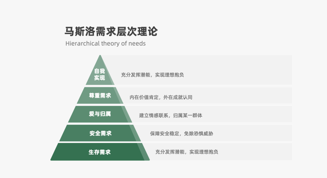 广告人干货库