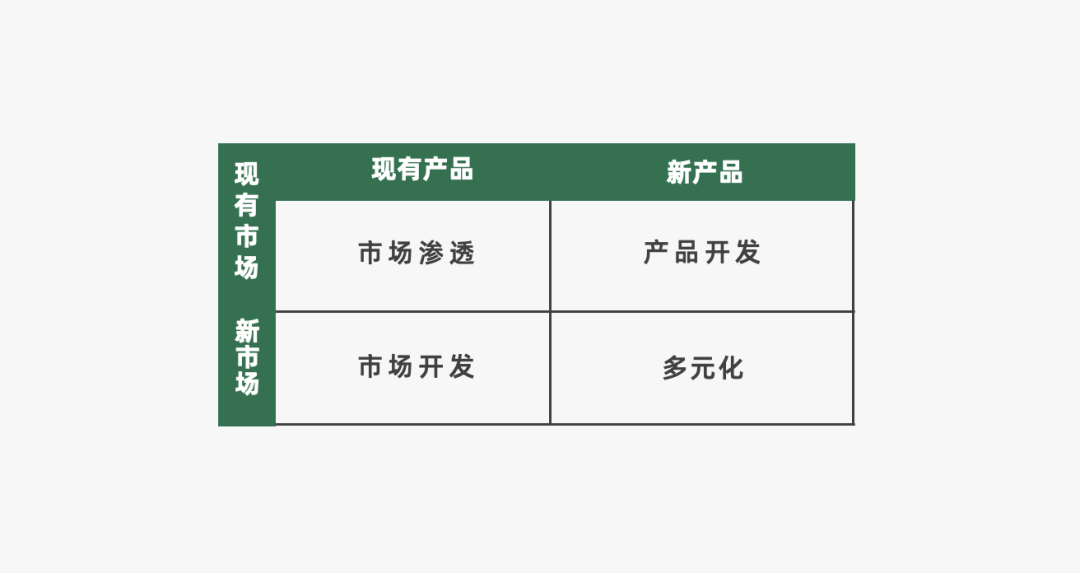 2022年策略人必备的82个营销模型（8.0版）-广告人干货库